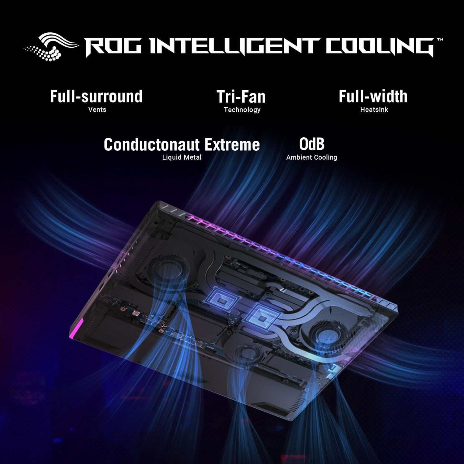 ASUS ROG Strix Scar 18 (2024) G834J – Image 8